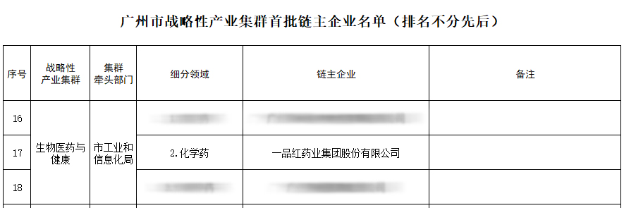 中国·9091美高梅(股份)有限公司-官方网站