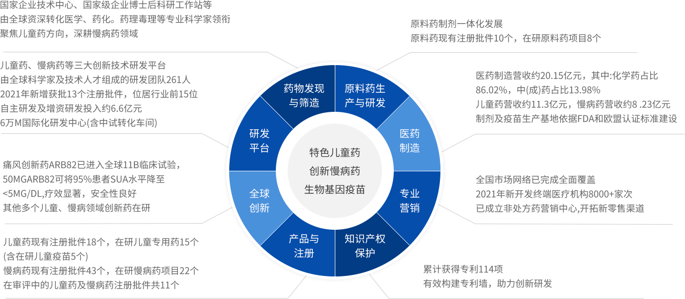 中国·9091美高梅(股份)有限公司-官方网站